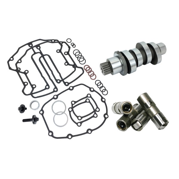 MILWAUKEE EIGHT HP+ CAM KIT