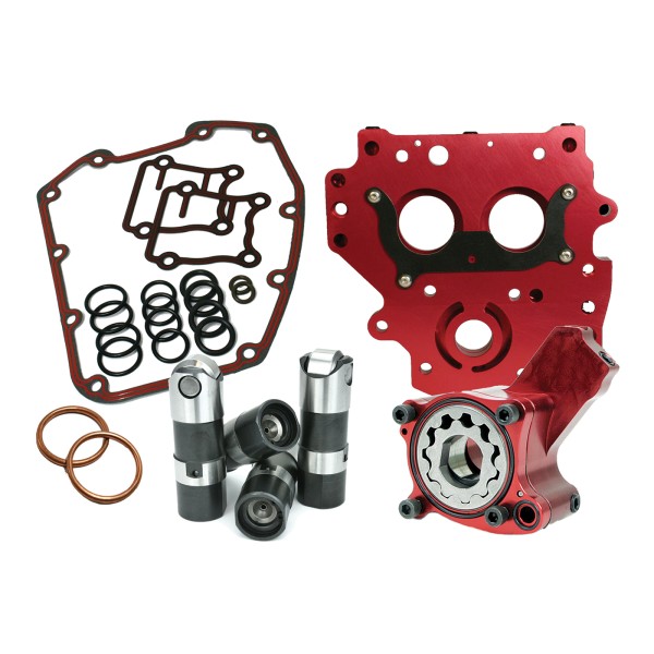 RACE SERIES®  OILING SYSTEM W/Short Travel Lifters