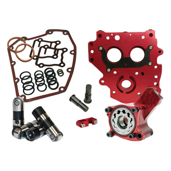 RACE SERIES®  OILING SYSTEM