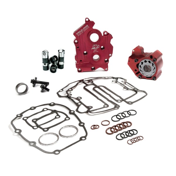 RACE SERIES® OILING SYSTEM w/Short Travel Lifters, OIL COOLED ENGINES