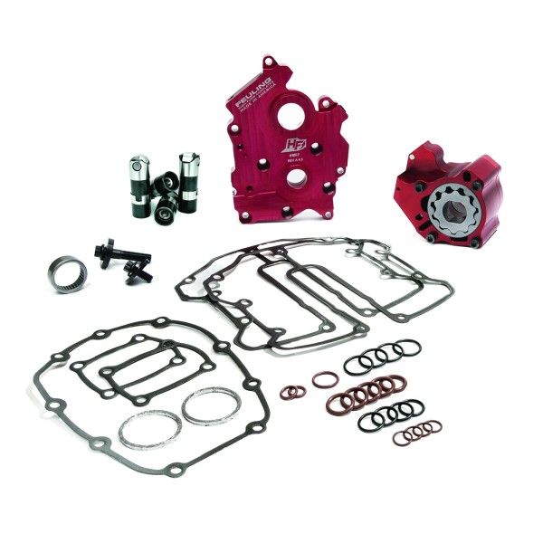 RACE SERIES® OILING SYSTEM w/Short Travel Lifters, OIL COOLED ENGINES